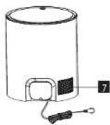 Concept Perfect Clean VR3450 - DESCRIEREA PRODUSULUI - 3