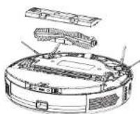 Concept Perfect Clean VR3450 - Spazzola principale (da pulire regolarmente) - 1
