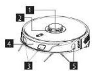 Concept Perfect Clean VR3450 - AGRADECIMIENTO - 1