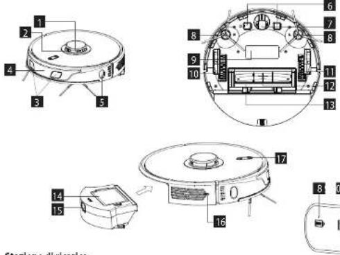 Concept Perfect Clean VR3450 - DESCRIZIONE DEL PRODOTTO - 1