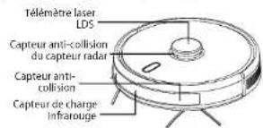 Télémettre laser LDS Capteur anti-collision du capteur radar Capteur anti- collision Capteur de charge Infrarouge