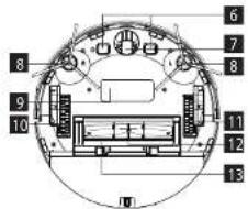 Concept Perfect Clean VR3450 - AGRADECIMIENTO - 2