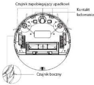 Concept Perfect Clean VR3450 - Pamiętaj: - 1