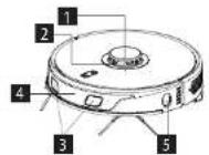 Concept Perfect Clean VR3450 - DESCRIPTION DU PRODUIT - 1