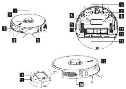 Concept Perfect Clean VR3450 - OPIS PRODUKTU - 1