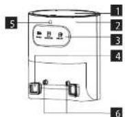 Concept Perfect Clean VR3450 - IERICES APRAKSTS - 4