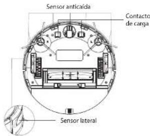 Concept Perfect Clean VR3450 - Sensores (limpieza regular) - 1