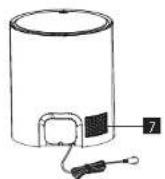 Concept Perfect Clean VR3450 - Bloc d'alimentation - 2