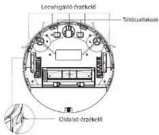 Concept Perfect Clean VR3450 - Érzékelők (rendszeresen tisztitsa) - 1