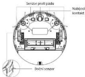 Concept Perfect Clean VR3450 - Senzory (pravidelné čistěte) - 1