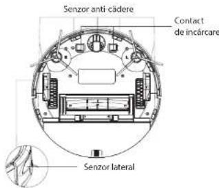 Concept Perfect Clean VR3450 - Notā: - 1
