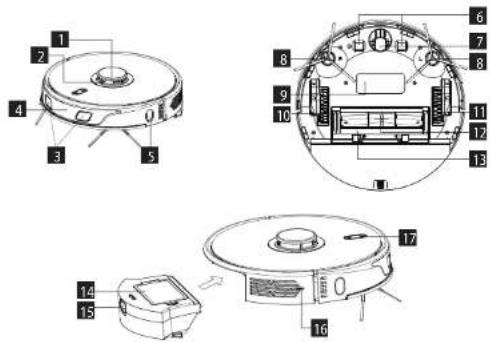 Concept Perfect Clean VR3450 - PRODUKTBESCHREIBUNG - 1