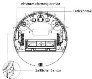 Concept Perfect Clean VR3450 - Sensoren (sind regelmäßig zu reinigen) - 1