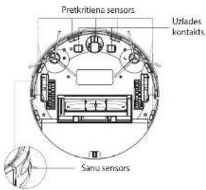 Concept Perfect Clean VR3450 - Sensori (tirlet regulari) - 1