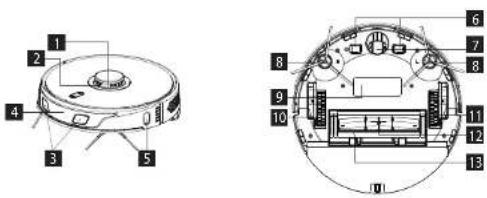 Concept Perfect Clean VR3450 - DESCRIEREA PRODUSULUI - 1