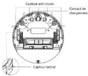 Capteur anti-chute Contact de chargement Capteur latéral