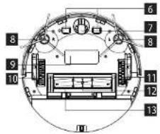 Concept Perfect Clean VR3450 - DÔLEŽITÉ - 2