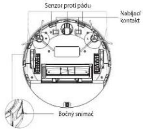 Concept Perfect Clean VR3450 - Senzory (pravidelne čistite) - 1