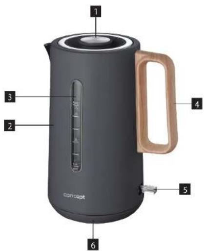 Concept RK3370 - DESCRIEREA PRODUSULUI - 1
