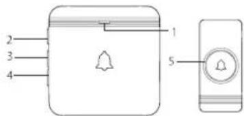 SAVS SD-2W - 3.Description du produit - 1