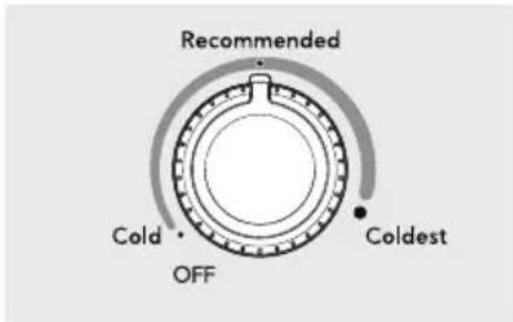 FRIGIDAIRE FFFU13F2VV - DÉSACTIVÉ - 2