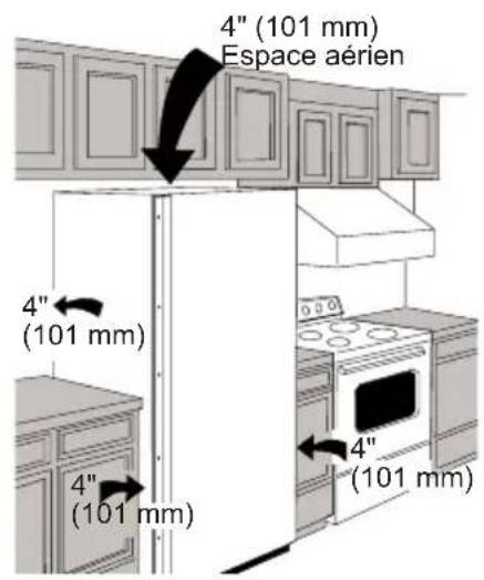FRIGIDAIRE FFFU13F2VV - Dégagements d'installation - 1