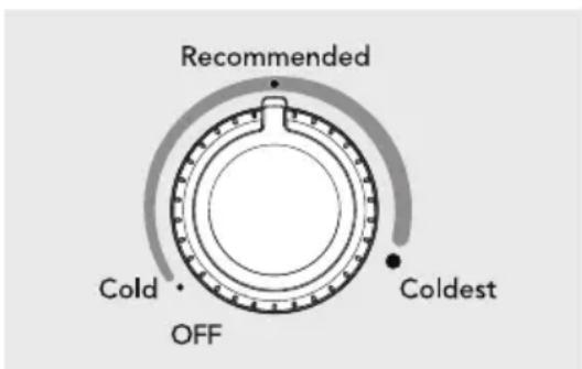 FRIGIDAIRE FFFU13F2VV - Alerte de température elevée - 1