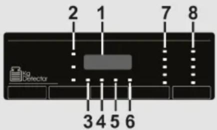 CANDY CSHW 4645TW3/1-S - Display - 2