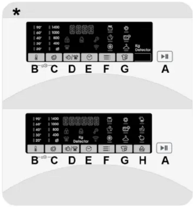 CANDY CSOW 4746TWMB5-S - C OMANDI E PROGRAMMI - 1