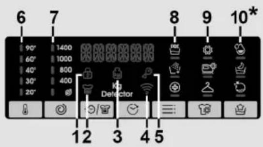 CANDY CSOW 4746TWMB5-S - Display digital - 1
