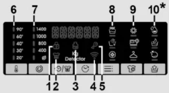 CANDY CSOW44644TWMB6-S - Display digital - 1