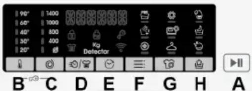 CANDY CSOW44644TWMB6-S - CONTROLES ET PROGRAMMES - 2