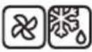 CANDY FCE828VX WIFI/E - Cooking Modes - 2