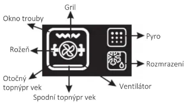 CANDY FCE828VX WIFI/E - CANDY SIMPLY-FI: - 1