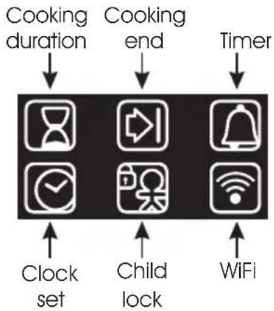 CANDY FCE828VX WIFI/E - Display description - 2