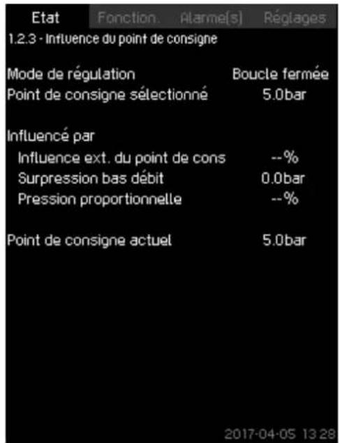 Grundfos Control MPC - Influence du point de consigne (1.2.3) - 1