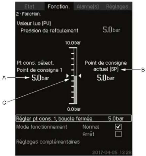 Grundfos Control MPC - Fonction. (2) - 1