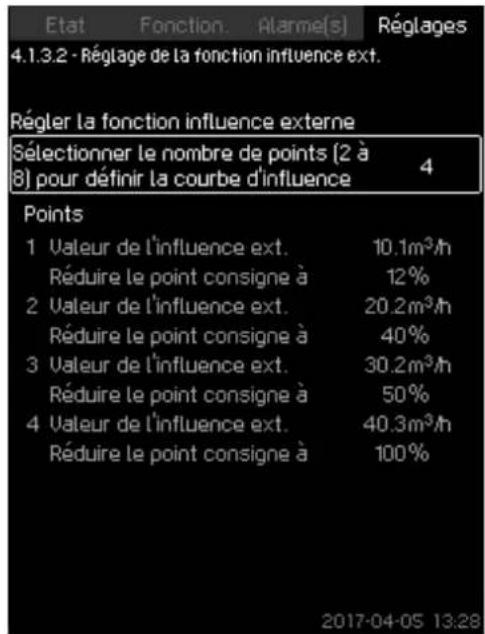 Grundfos Control MPC - Réglage de la fonction influence ext. (4.1.3.2) - 1