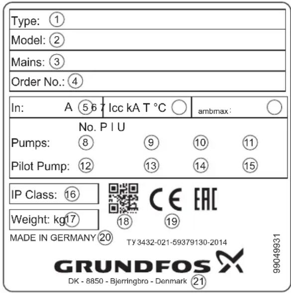 Grundfos Control MPC - Plaque signalétique, Control MPC - 1