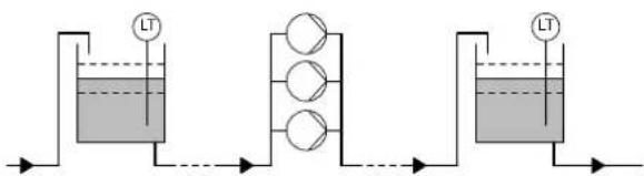 Grundfos Control MPC - Liste des paramètres - 4