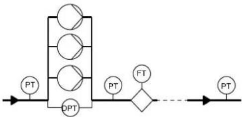 Grundfos Control MPC - Liste des paramètres - 1