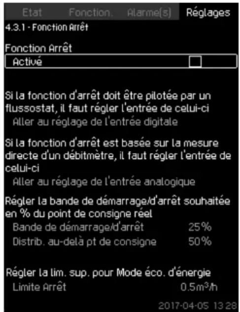 Grundfos Control MPC - Fonction Arrêt (4.3.1) - 1