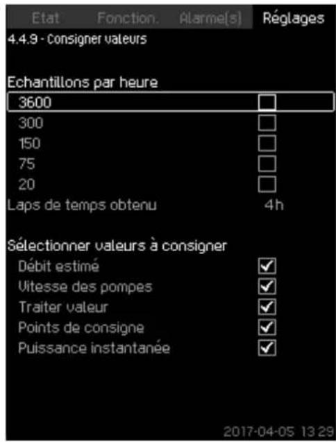 Grundfos Control MPC - Réglages par défaut - 1