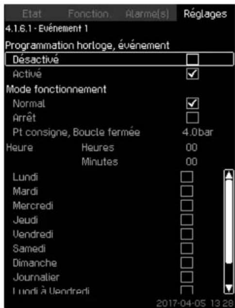 Grundfos Control MPC - Plage de réglage - 1