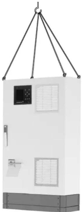 Grundfos Control MPC - Levage du produit - 1