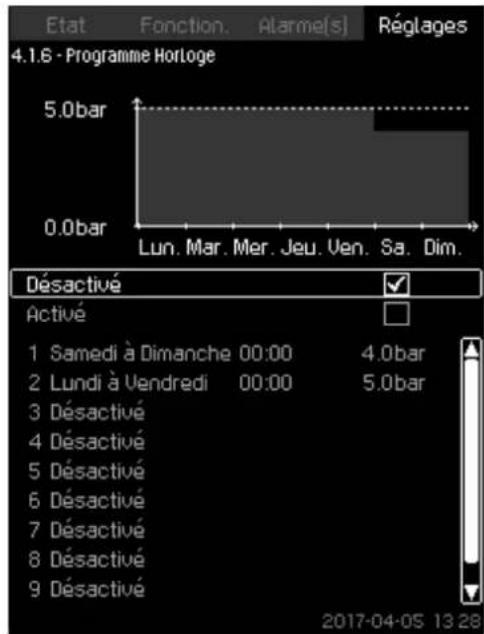 Grundfos Control MPC - Programme Horloge (4.1.6) - 1