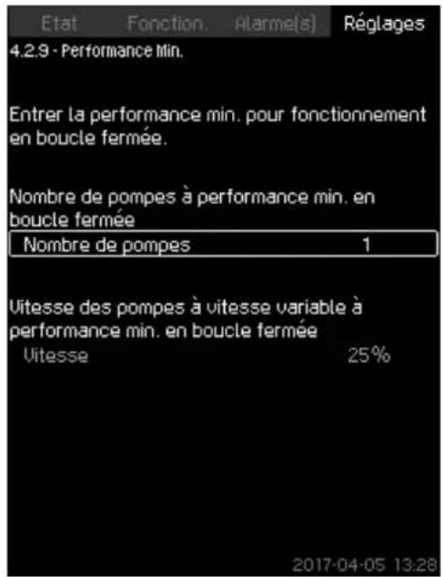 Grundfos Control MPC - Réglages par défaut - 1