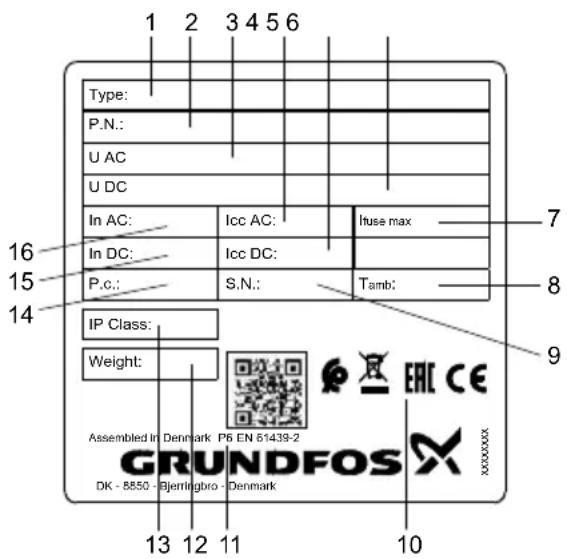 Grundfos PowerAdapt - Nameplate - 1