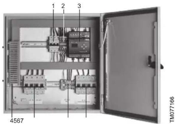 1 2 3 4567 TM077166