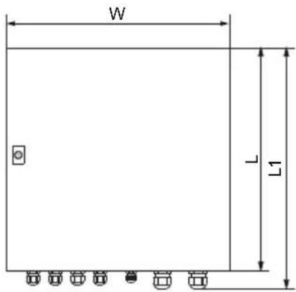 Grundfos PowerAdapt - Mounting the product - 2